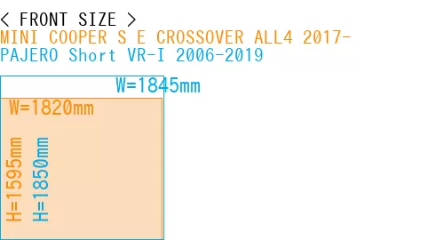#MINI COOPER S E CROSSOVER ALL4 2017- + PAJERO Short VR-I 2006-2019